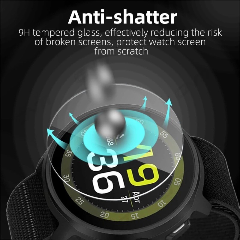 3-5 stuks Gehard Glas voor Suu - Watch Face Protector recensie en prijs