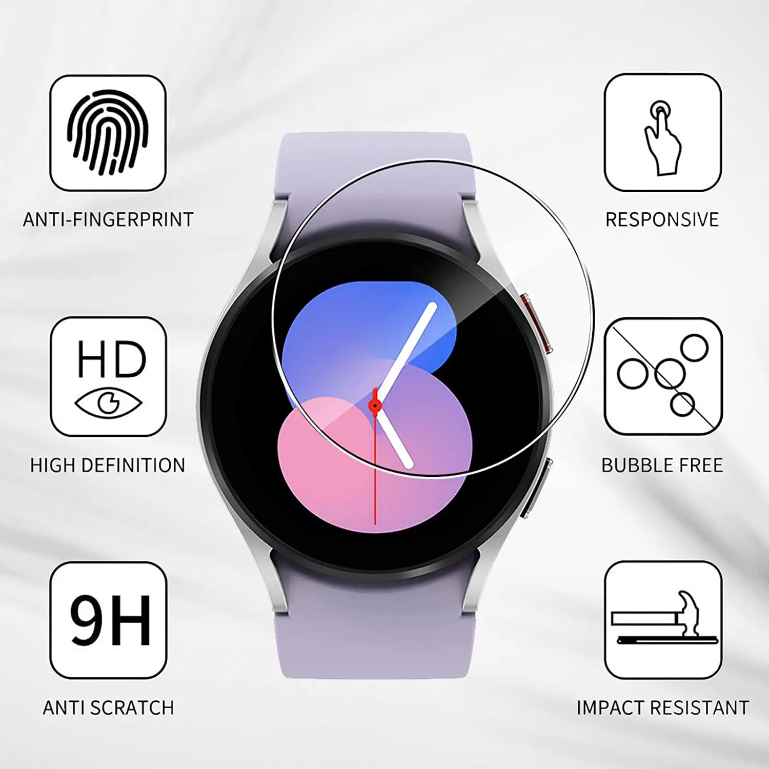 Screenprotector voor Samsung G - Watch Face Protector recensie en prijs