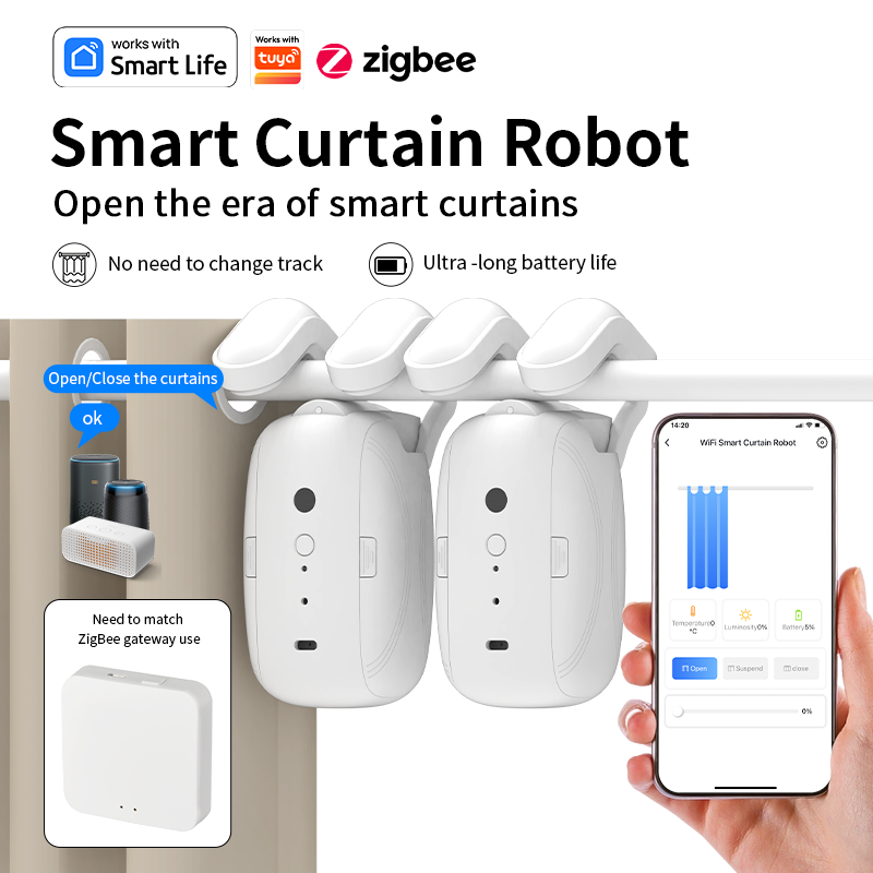 Zigbee Smart Curtain Driver Ro - Smart Accessories recensie en prijs